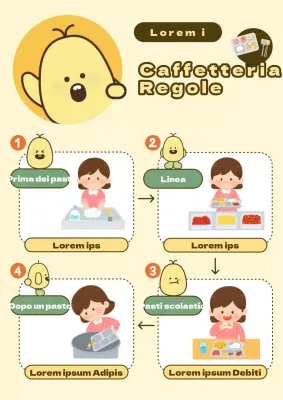 Semplici annunci sulle regole della mensa in giallo e verde