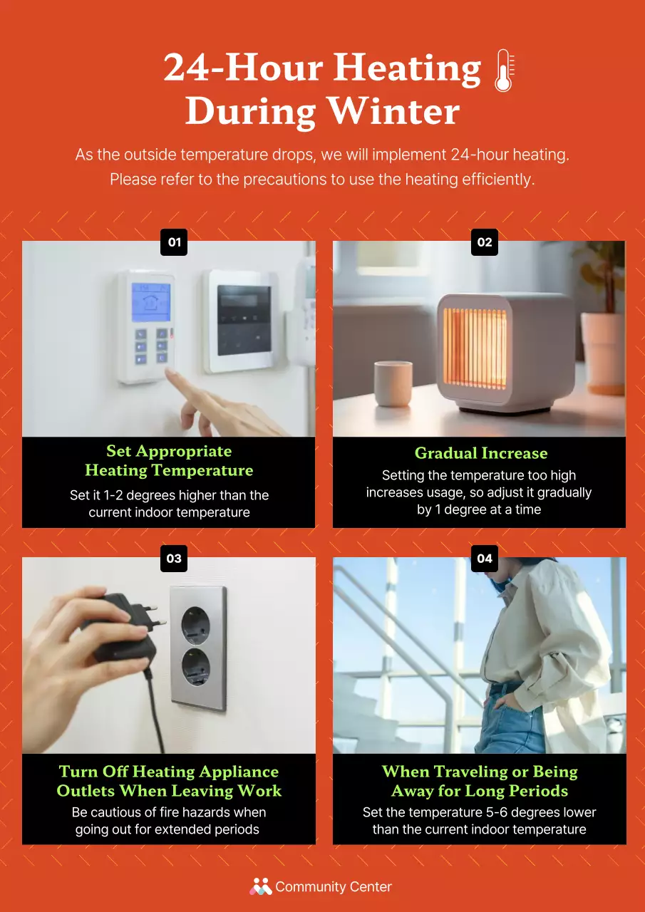 Orange Modern Heating Guide Poster