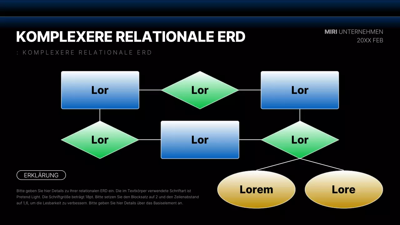 Moderne Entwicklungsdiagramm-Berichte in schwarz und blau
