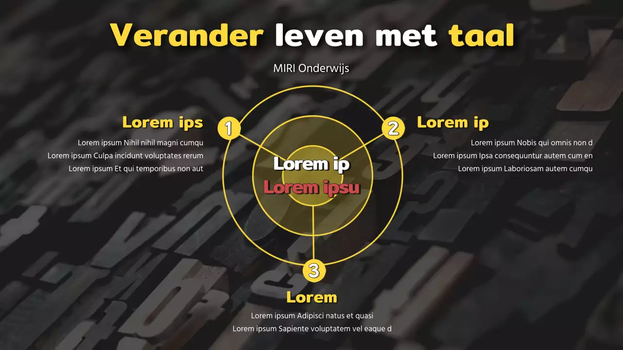 Studiegids voor het Gele Schooltje