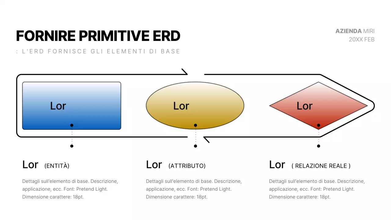 Un moderno diagramma di sviluppo in bianco e blu