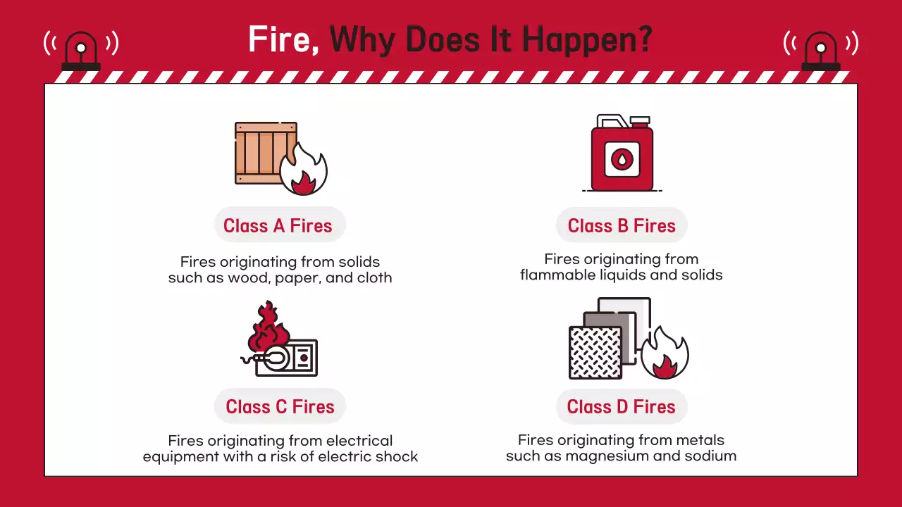 레드 프로페셔널 파이어 가이드 프레젠테이션