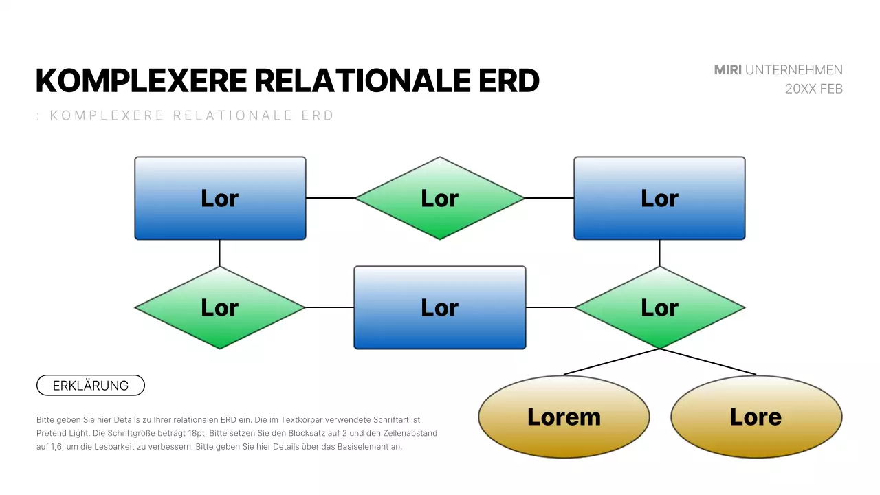 Ein moderner Entwicklungsdiagrammbericht in Weiß und Blau