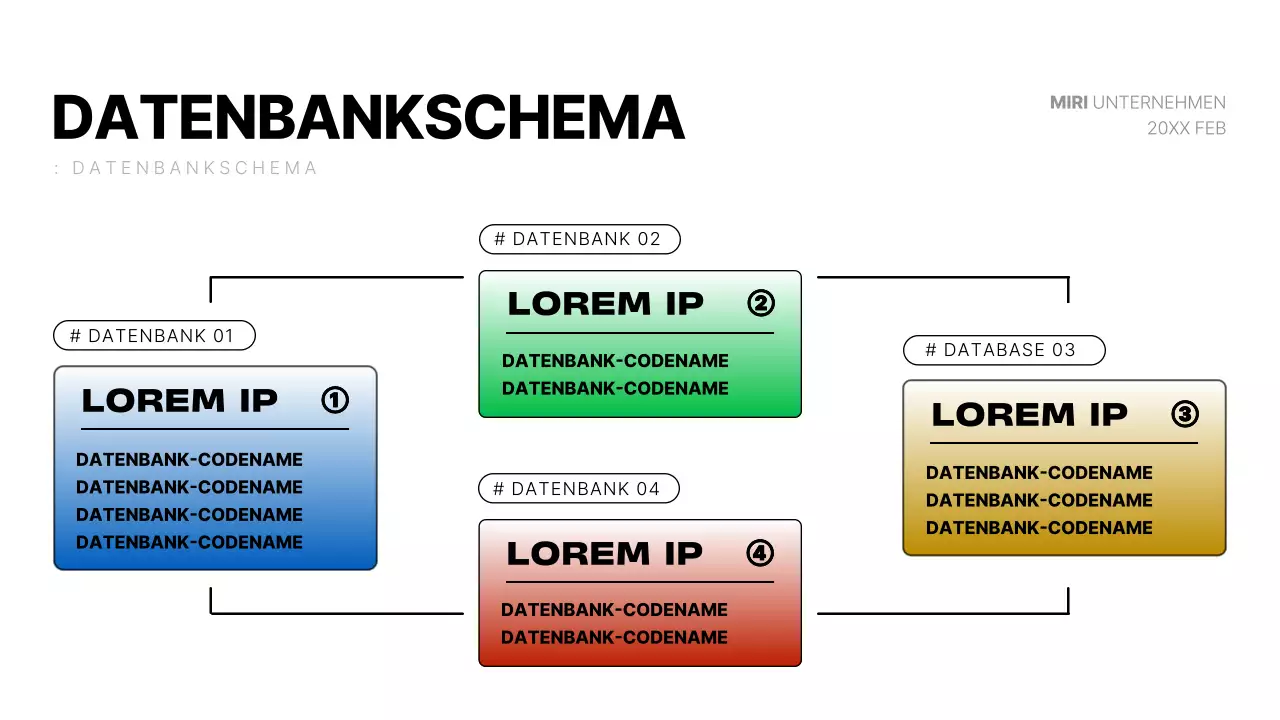 Ein moderner Entwicklungsdiagrammbericht in Weiß und Blau