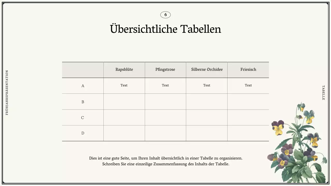 Vintage Frühling Blumen in Elfenbein Design Vorschlag