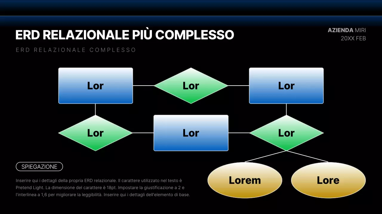 Rapporti moderni sul diagramma di sviluppo in nero e blu