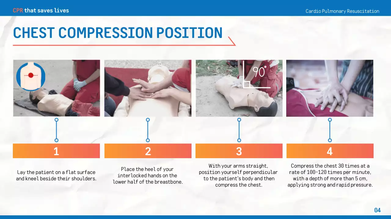 Apresentação do Guia Profissional de RCP Azul