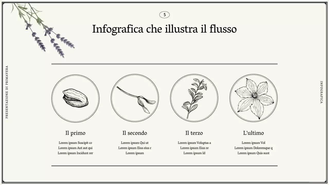 Proposta di fiori primaverili vintage in design avorio