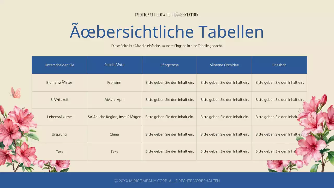 Einfache und sentimentale Frühlingsblumenpräsentation in Blau und Elfenbein