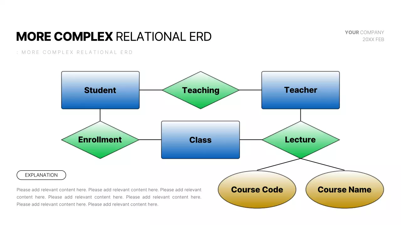A modern white and blue development diagram report