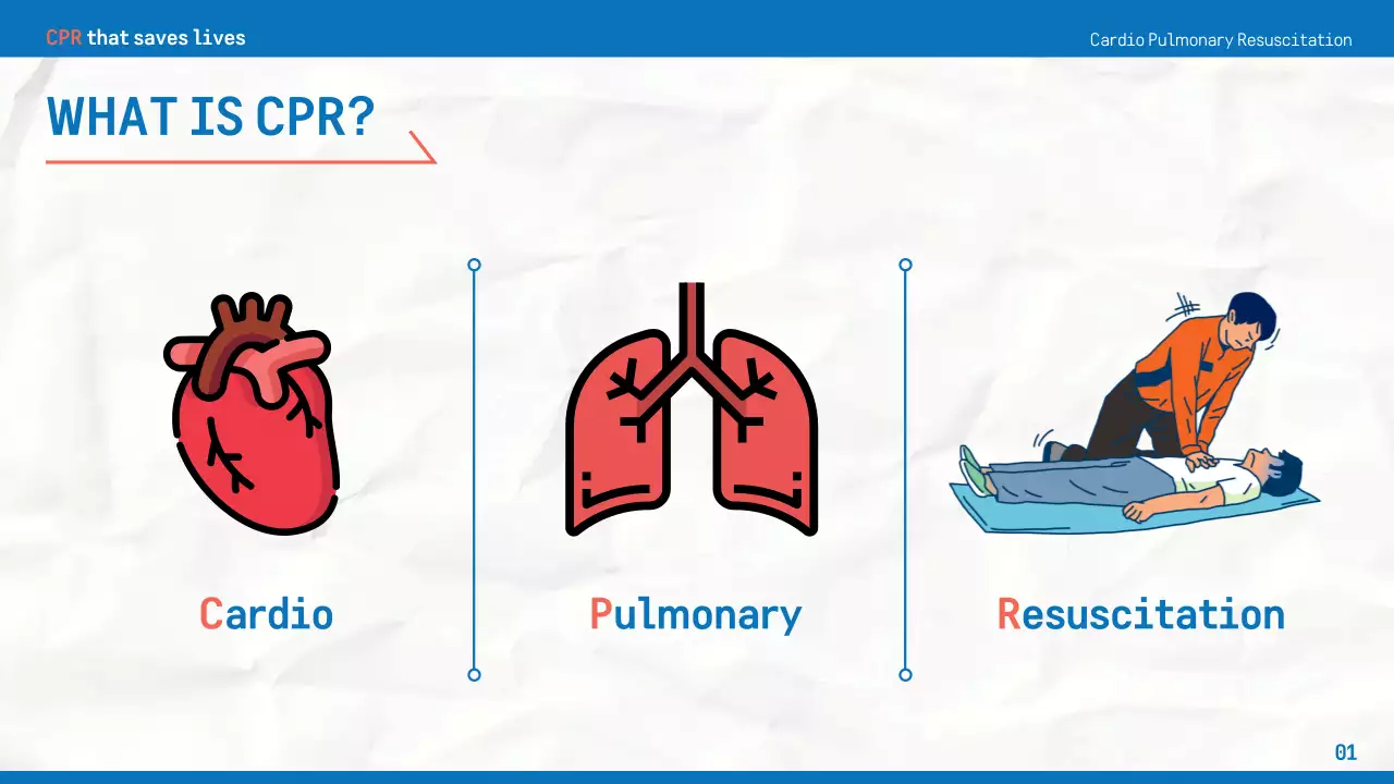 Apresentação do Guia Profissional de RCP Azul