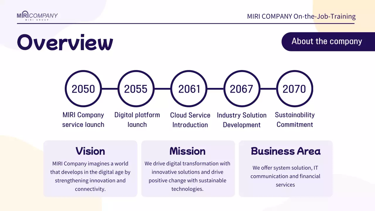 A simple HR training guide in mauve and orange