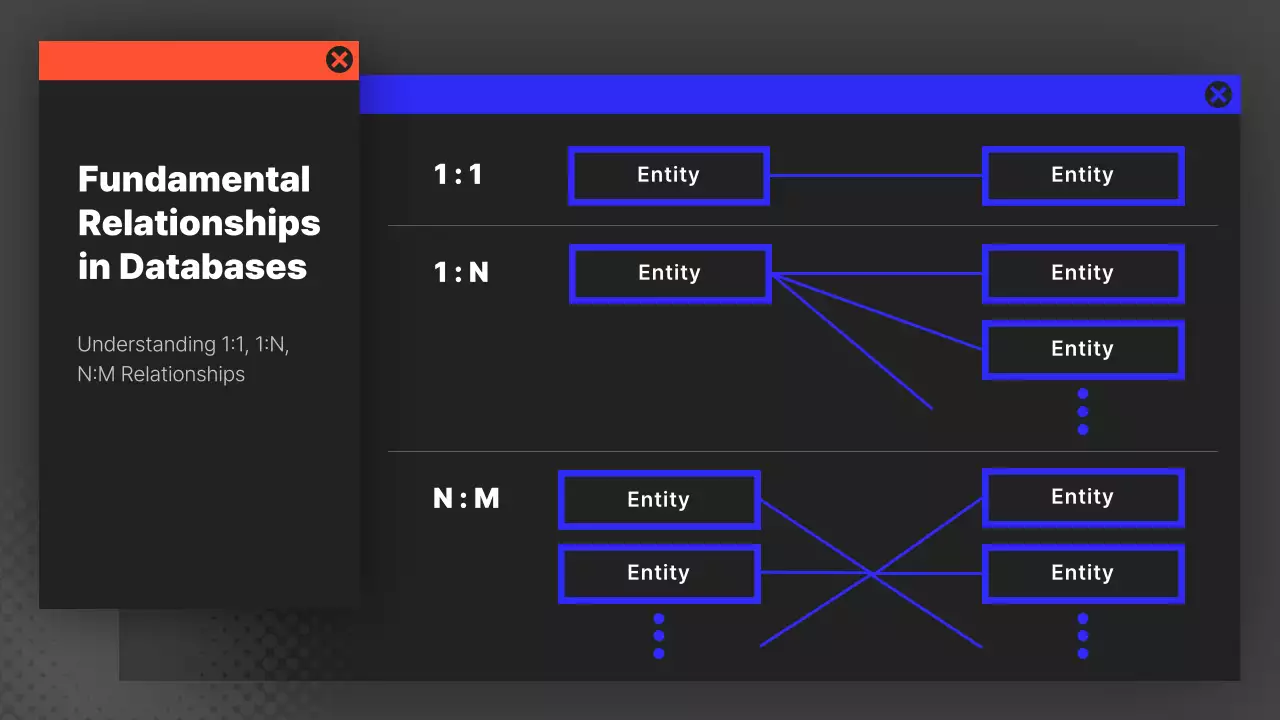 Black Modern Database Guide Presentation