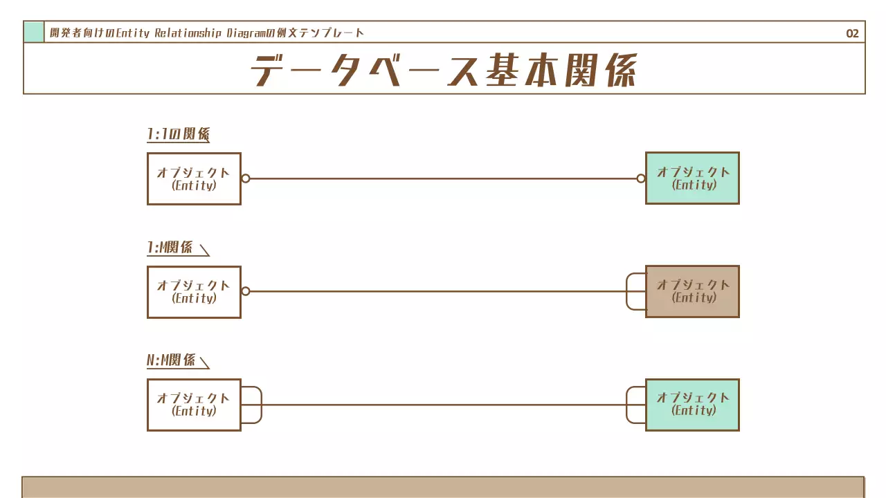 茶色 シンプル データベース 資料 プレゼンテーション