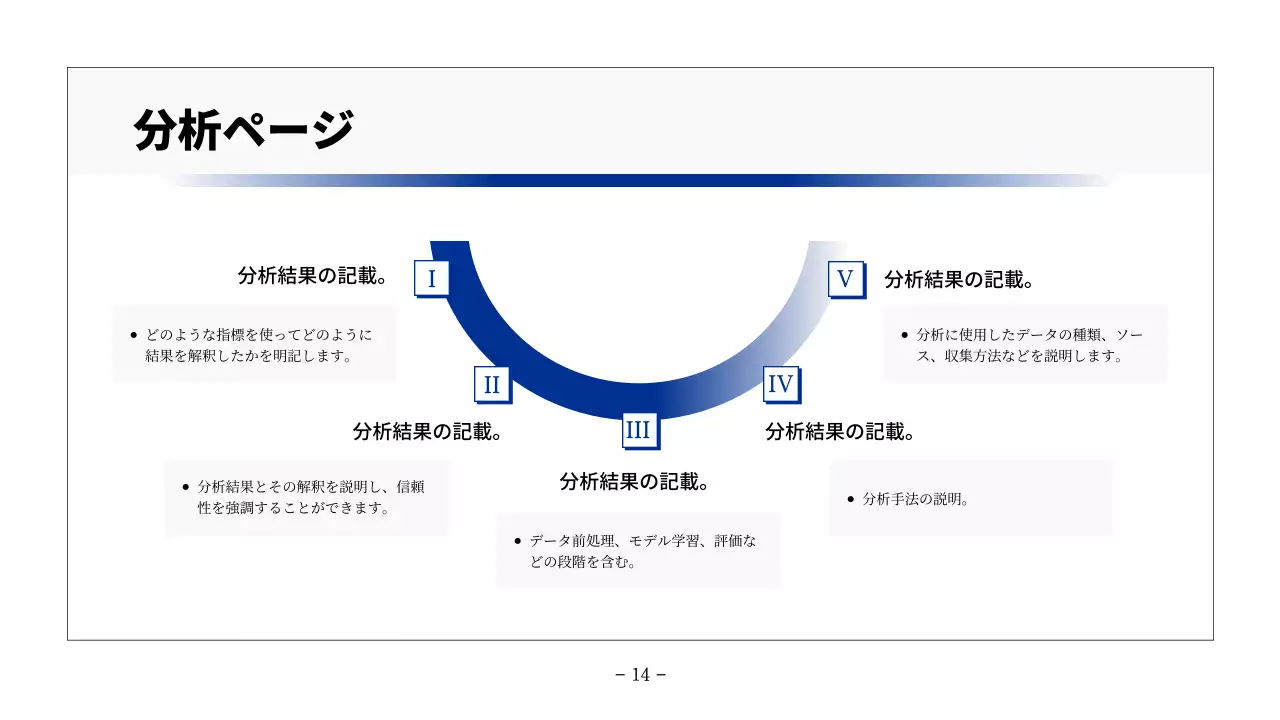 白 シンプル レポート ドキュメント プレゼンテーション