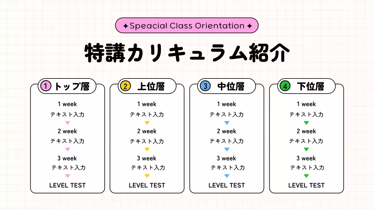 カラフル かわいい 教育 企画書 プレゼンテーション