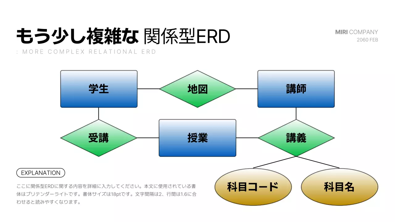 カラフル モダン データベース 企画書 プレゼンテーション