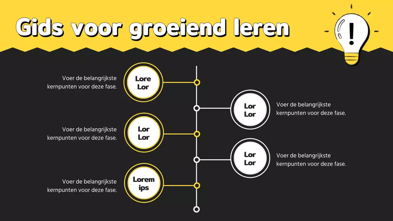 Studiegids voor het Gele Schooltje