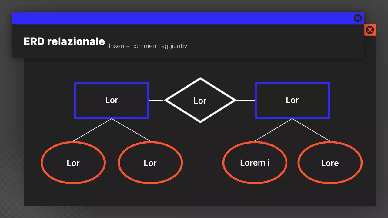 Relazione sul diagramma di programmazione dello sviluppo moderno in nero