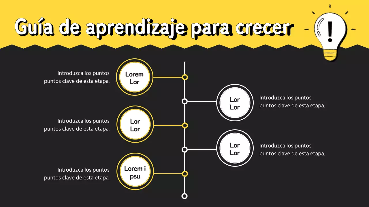 Guía de estudio de La pequeña escuela amarilla