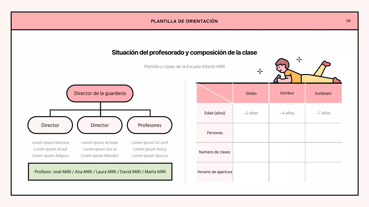 Una sencilla carta de orientación para la guardería en rosa y verde lima