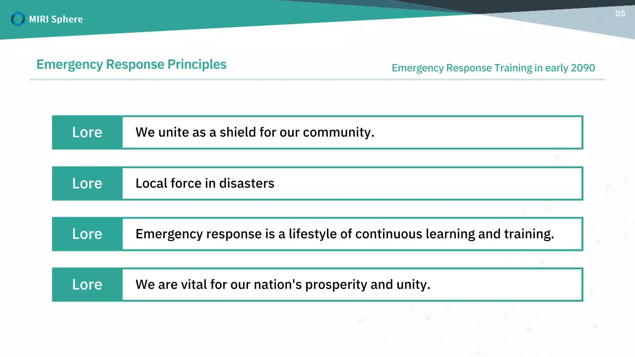 Basic Civil Defense Training in Green and Navy Blue