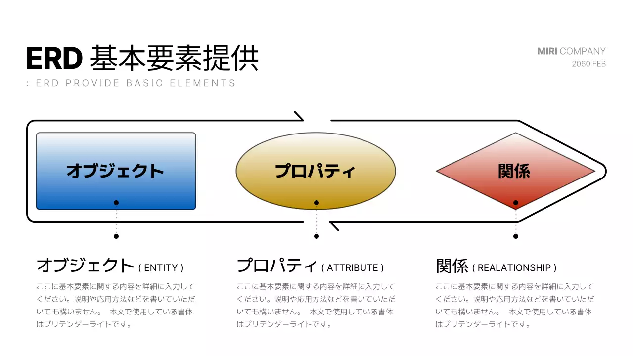 カラフル モダン データベース 企画書 プレゼンテーション