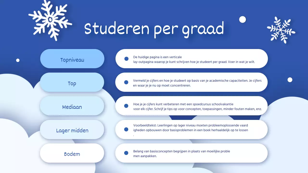 Jouw gids voor een spoedcursus gezelligheid tijdens de blauw-witte wintervakantie