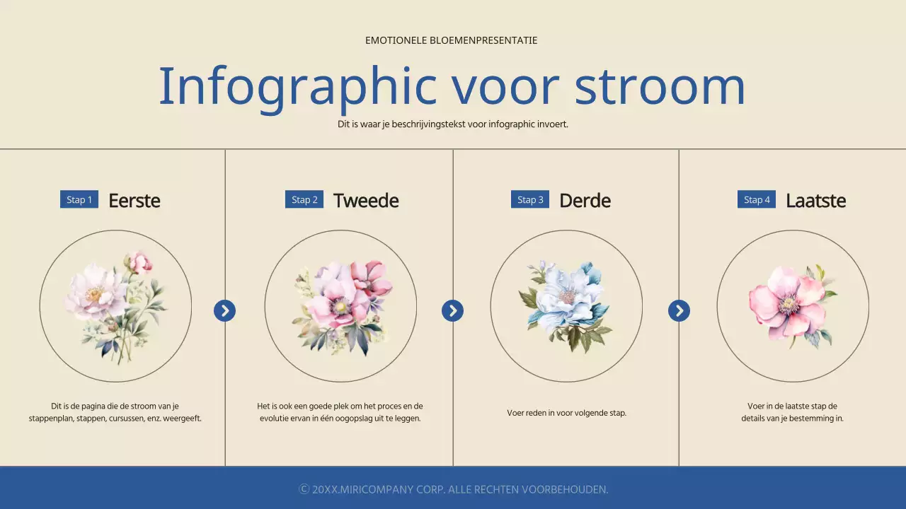 Eenvoudige en sentimentele lentebloemen in blauw en ivoor