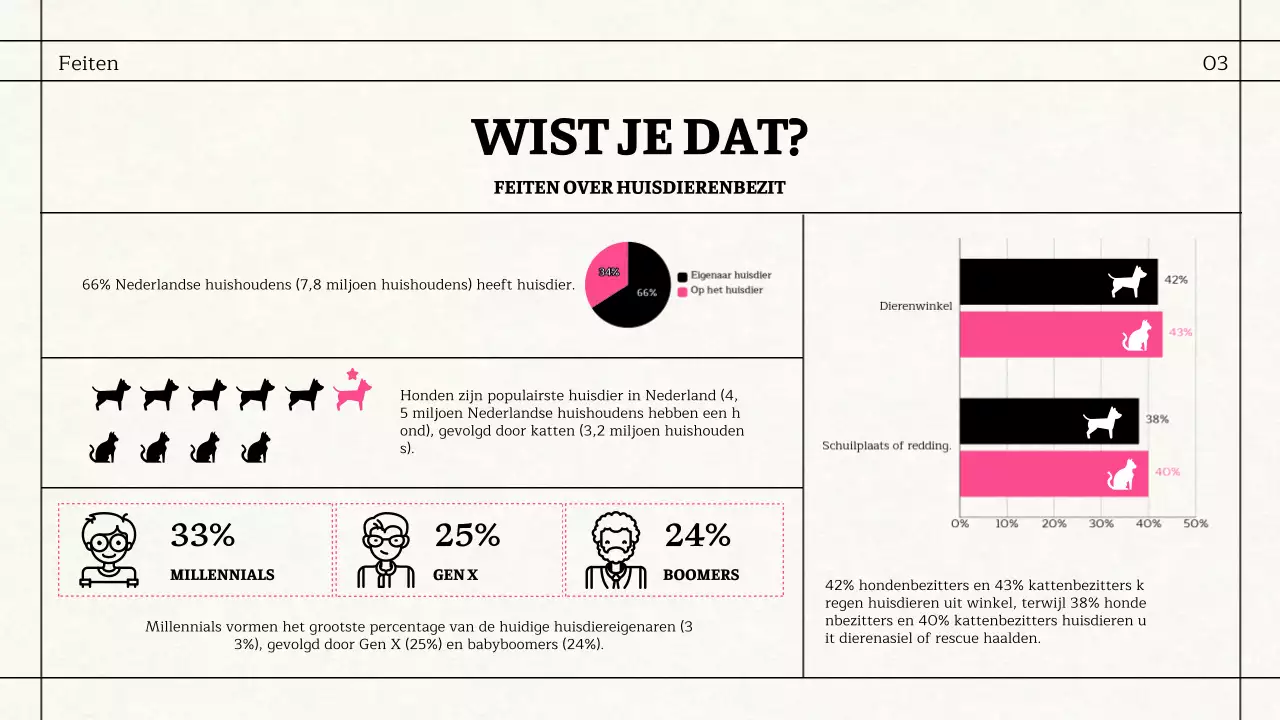 Eenvoudig zakelijk materiaal in krantenthema in zwart en roze