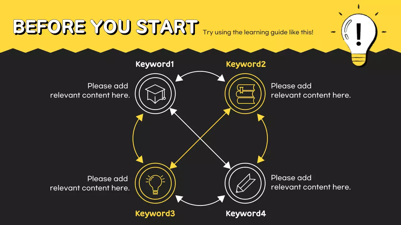 Apresentação do Guia de Aprendizagem Simples Amarelo