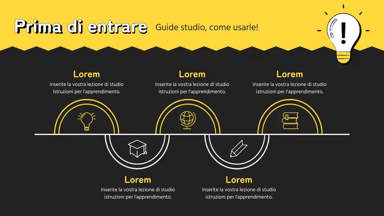 Guida allo studio della Piccola scuola gialla