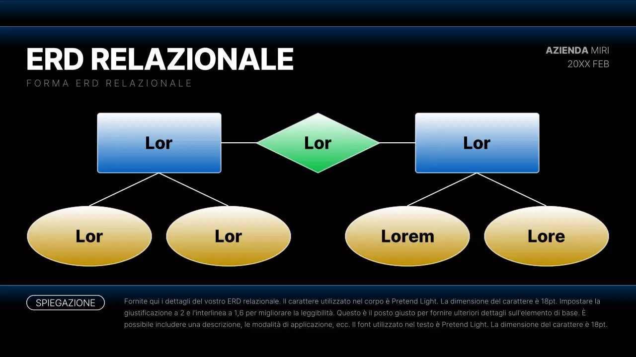 Rapporti moderni sul diagramma di sviluppo in nero e blu