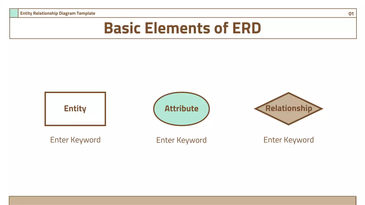 A guide to simple diagrams on a brown background