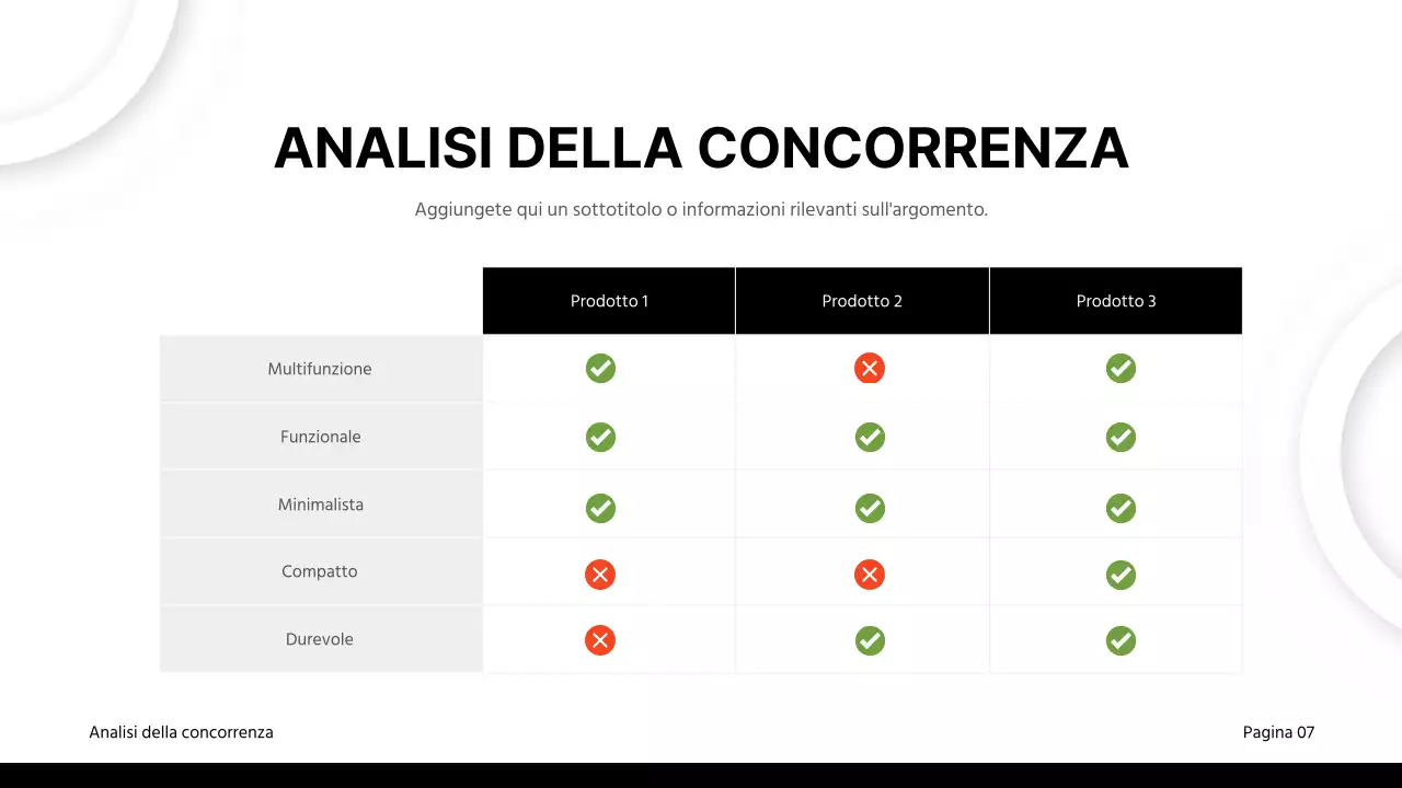 Materiale per relazioni aziendali classiche in nero e rosso