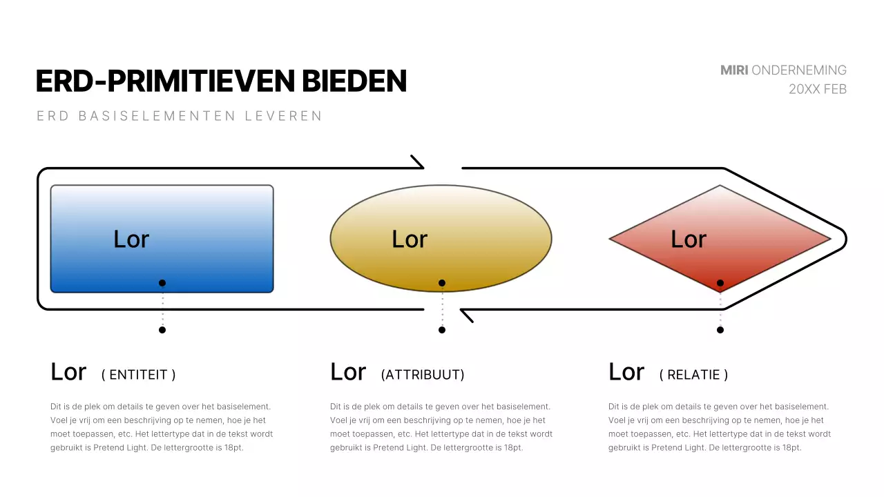 Een modern ontwikkelingsdiagramrapport in wit en blauw