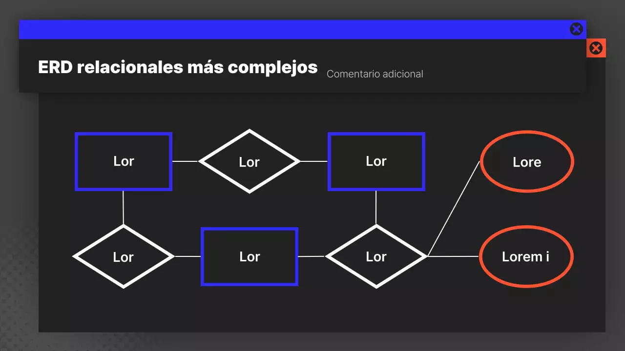 Diagrama de programación de desarrollo moderno informe en negro