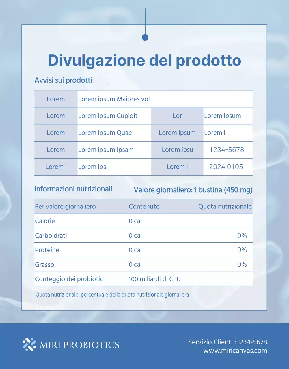 Briefing sul prodotto Lactobacillus semplice in blu navy e azzurro