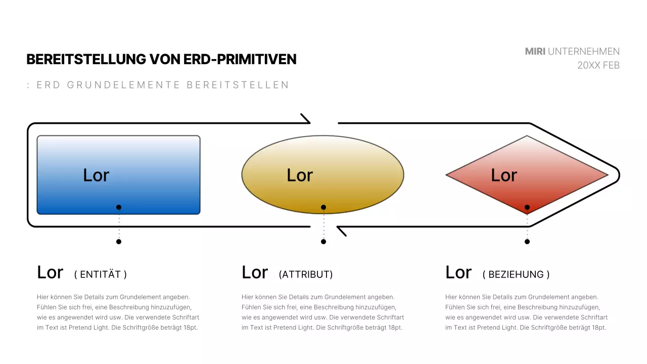 Ein moderner Entwicklungsdiagrammbericht in Weiß und Blau