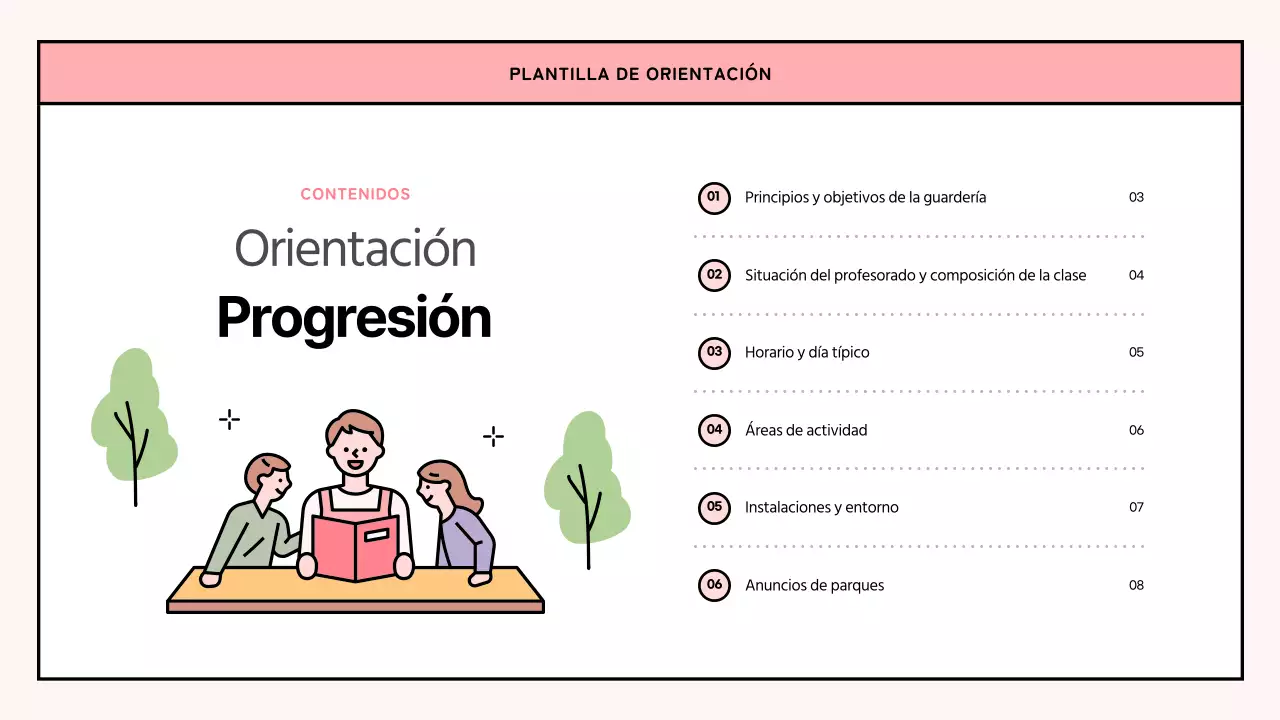 Una sencilla carta de orientación para la guardería en rosa y verde lima