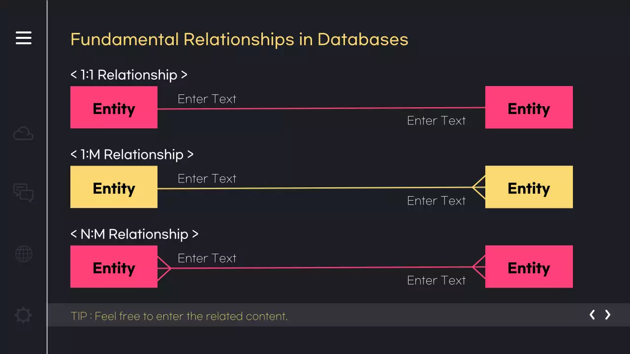 핫핑크색과 노랑의 키치한 개발자를 위한 ERD 템플릿 소개서