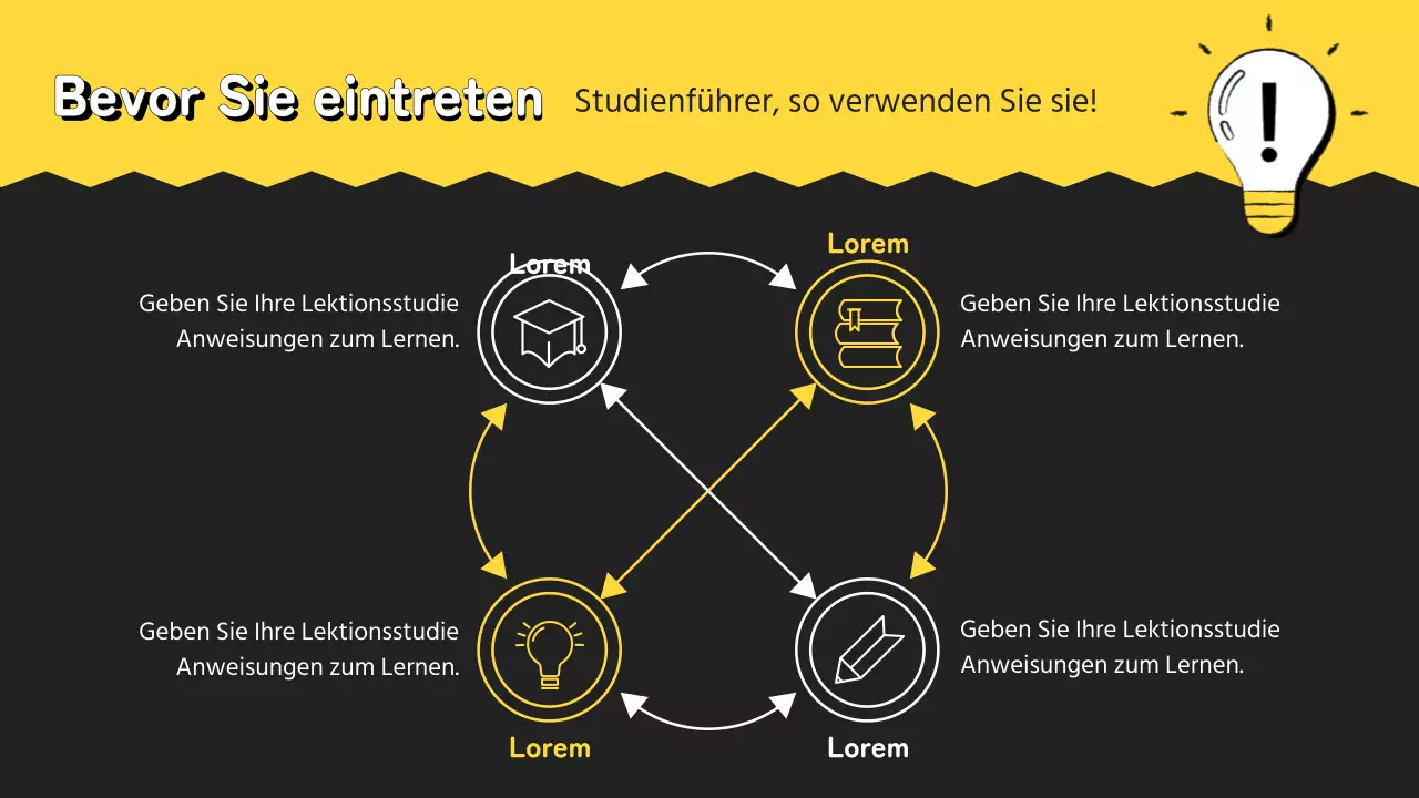 Studienführer für das kleine gelbe Schulhaus