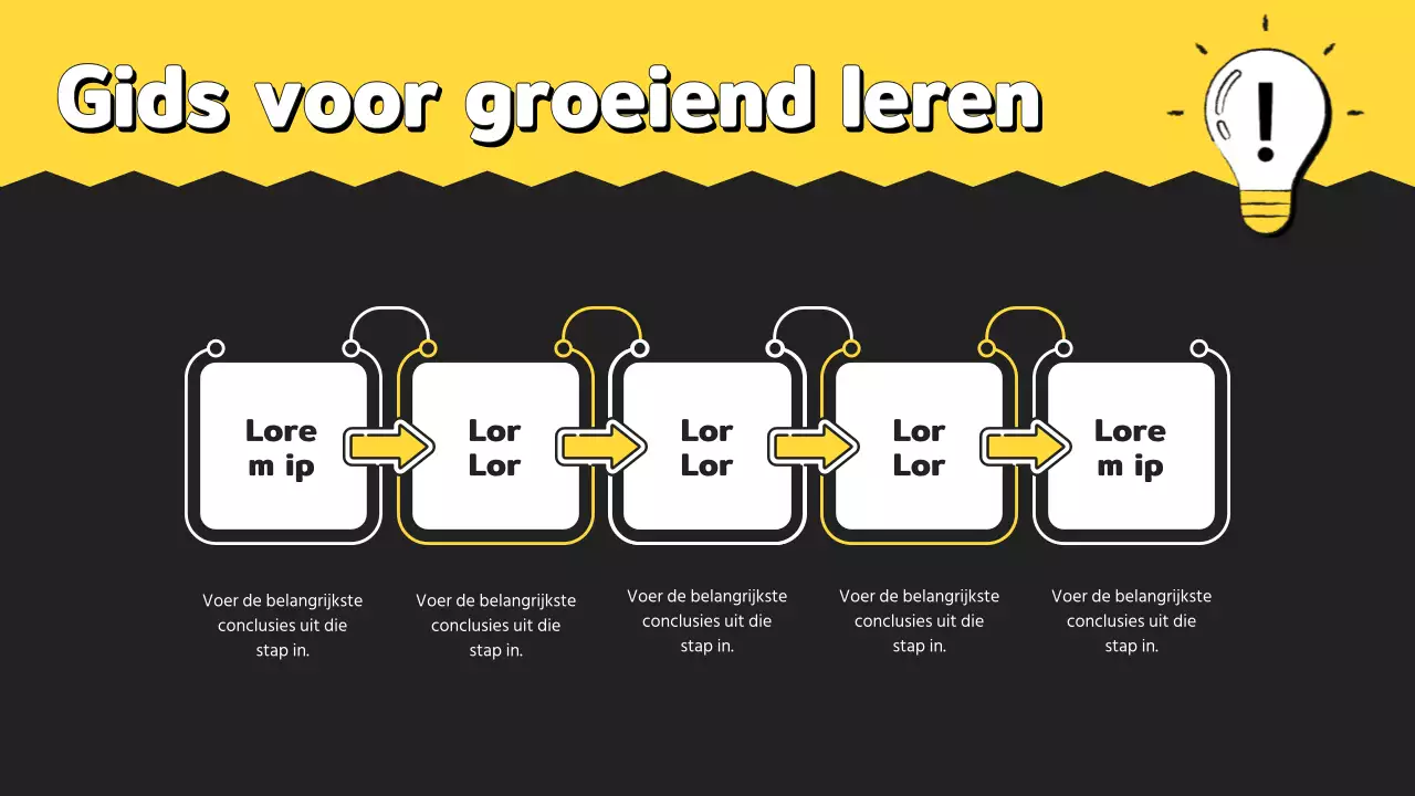 Studiegids voor het Gele Schooltje