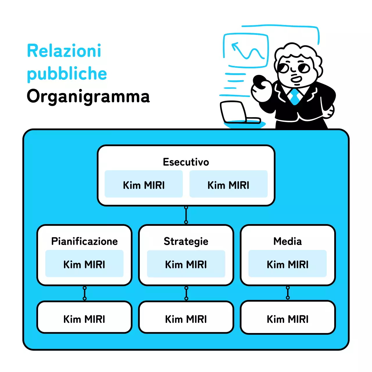 Un semplice annuncio di riorganizzazione in azzurro