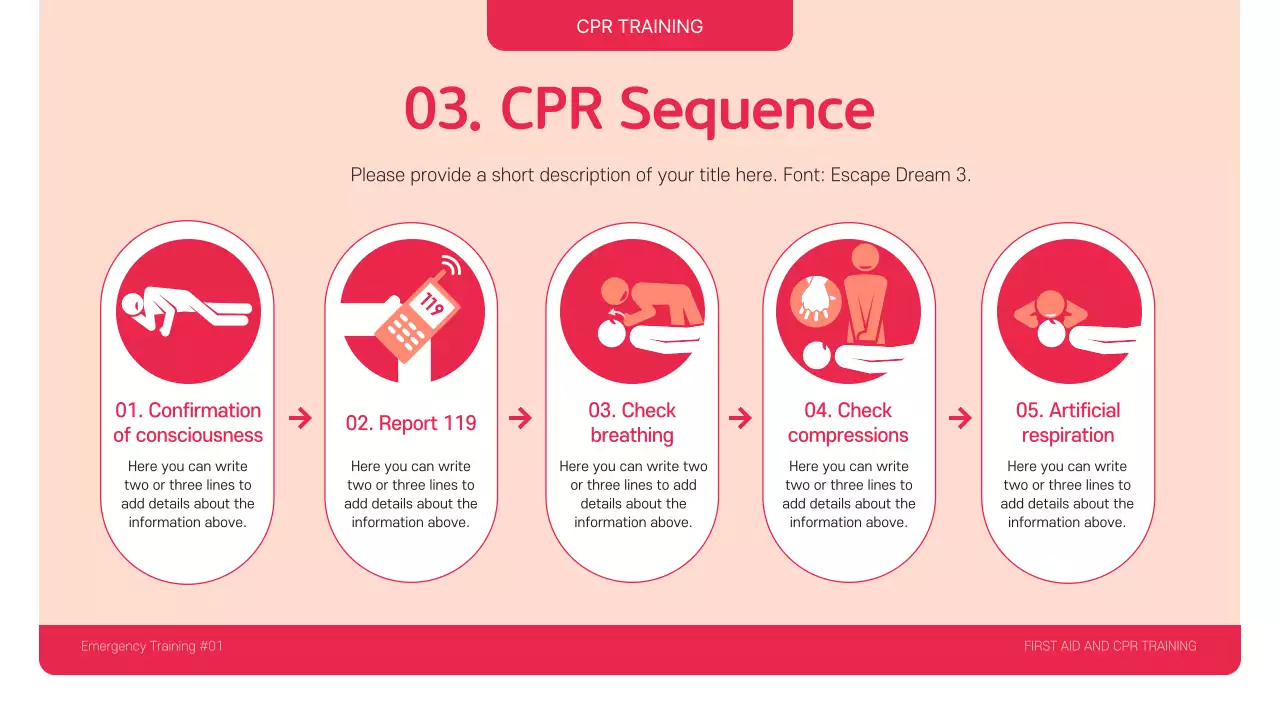 Red Professional CPR 가이드 프레젠테이션