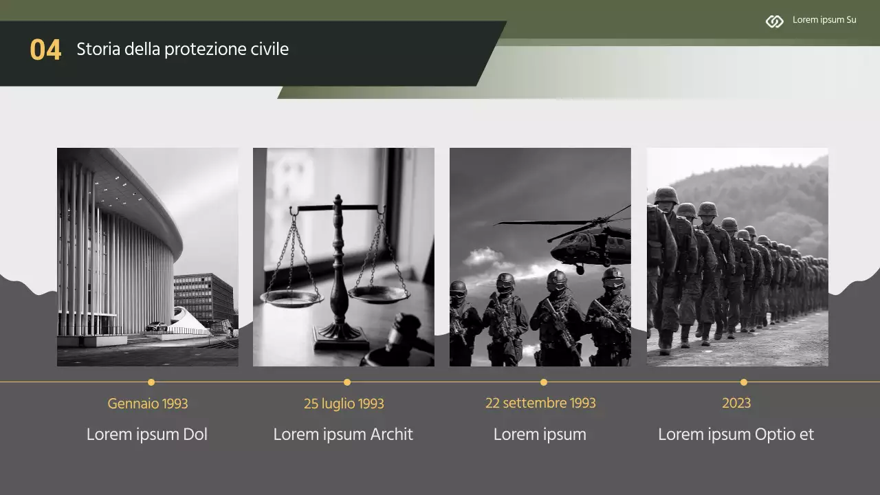 Materiale di addestramento moderno per la protezione civile in giallo e kaki