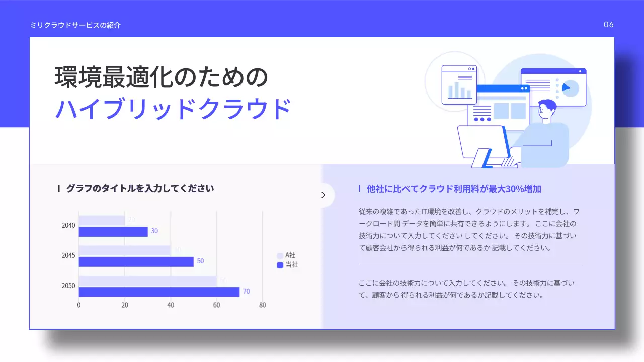 青 シンプル クラウド プレゼンテーション