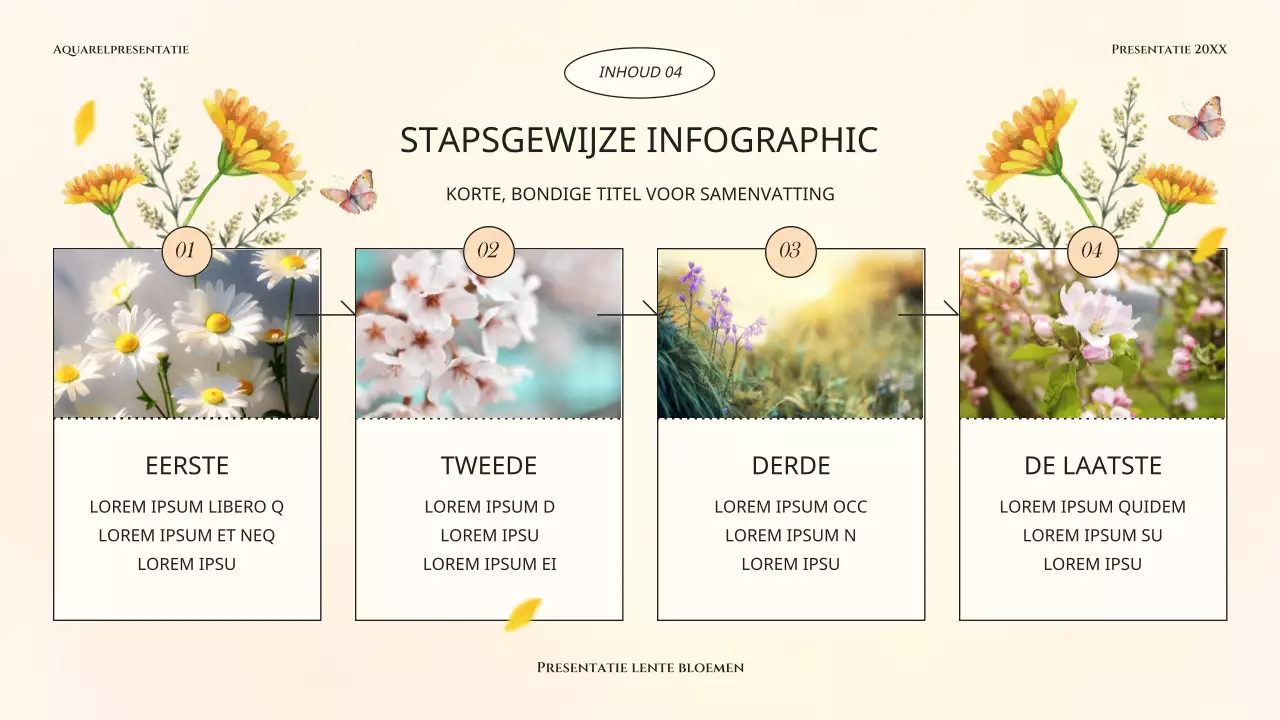 Klassieke lentebloemenpresentatie in geel en groen