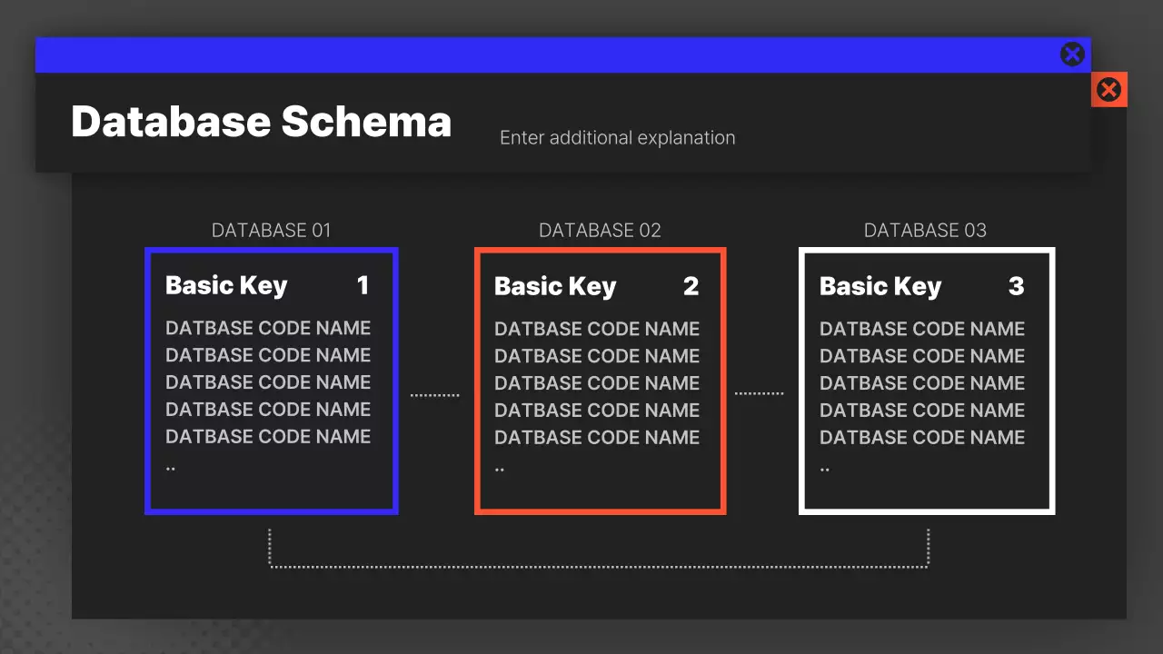 Black Modern Database Guide Presentation