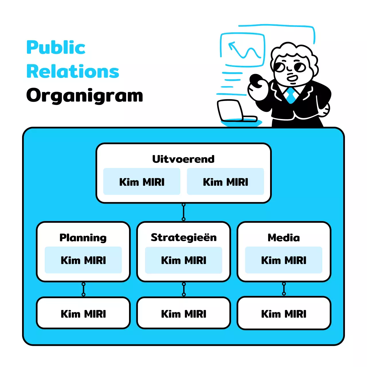 Een eenvoudige reorganisatieaankondiging in lichtblauw